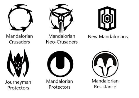 what type of metal are culture house sigils|Mandalorian Symbols and Meanings .